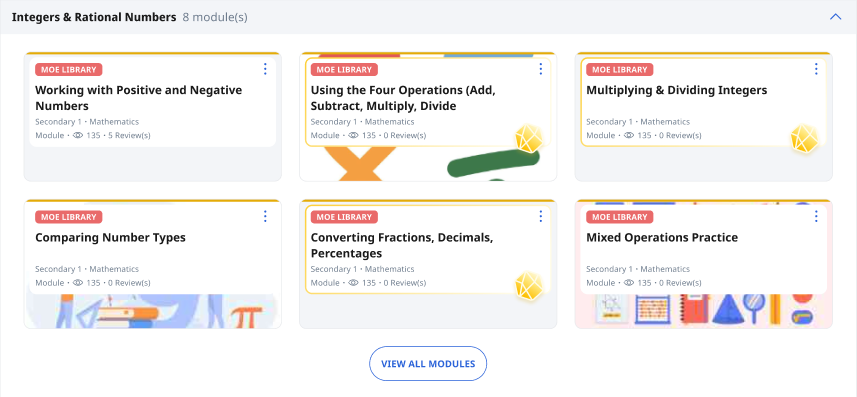 Browse catalogue showing modules by topics and subtopics