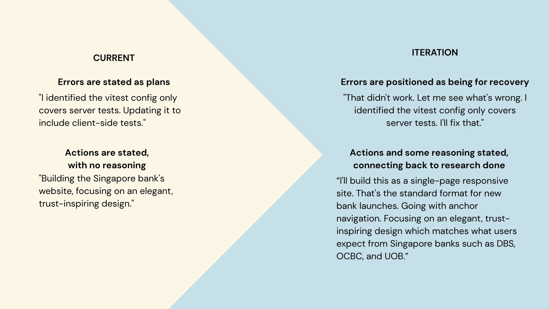 Analysis of Manus conversational design patterns